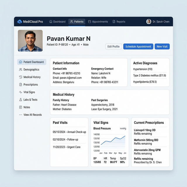 Patient Records & History